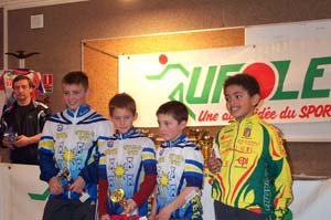 challenge biot 20062666