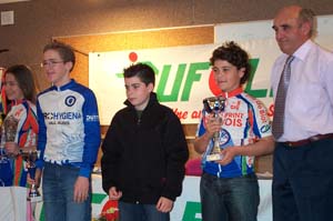 challenge biot 20062671
