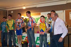 challenge biot 20062672